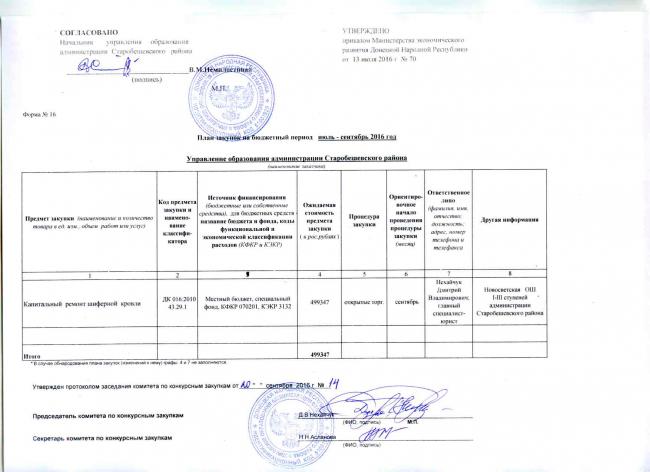 План закупок Новосветская ОШ 1-3 ст.