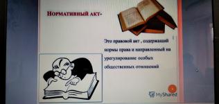 «Источники права: понятия и виды»